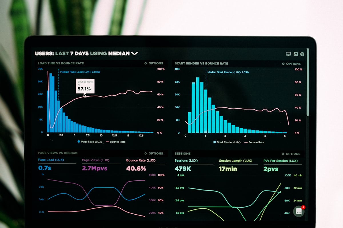 Data and analytics dashboards for informed decisions